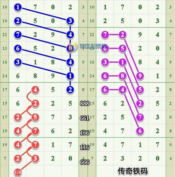 缥缈之境牌主特推4码中特的简单介绍