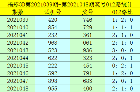 049期八码中特(26期四肖八码必中特)