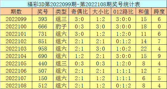 123期1码中特(三十码中特期期必中资料,两码中特)