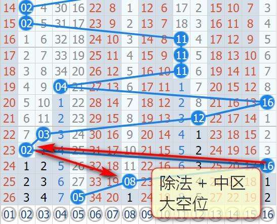 142期四码中特(蓝月亮料四码中特145期)