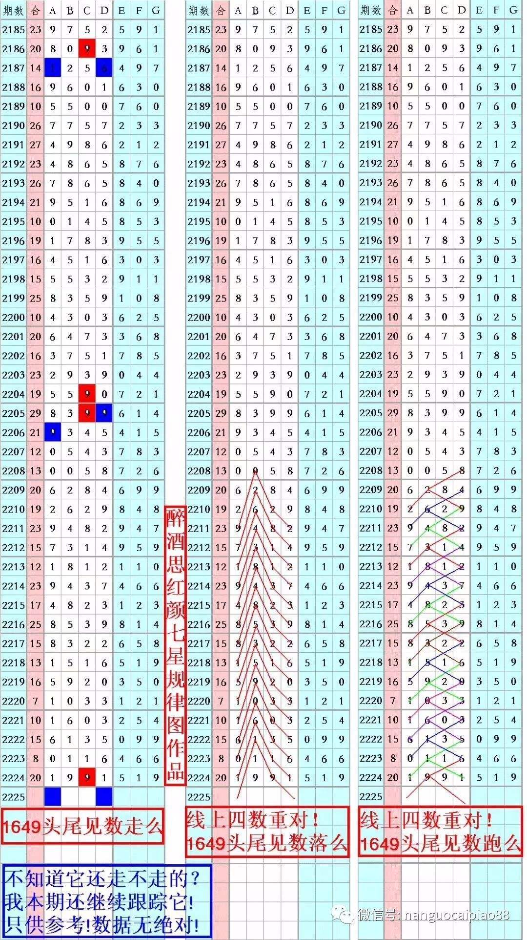 码中特132期(113期三码中特)