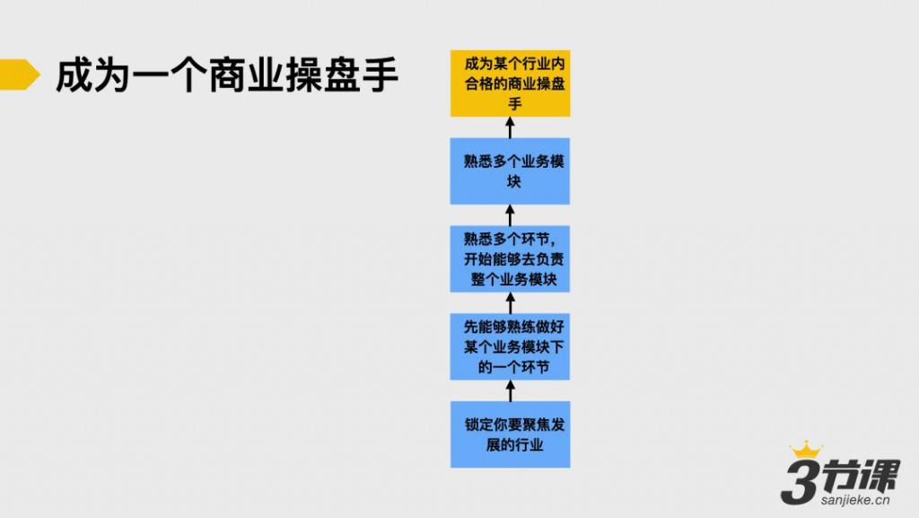 顶尖高手2码中特(2017年极准1码中特)