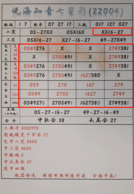 实力三码必中特(三码必中资料,实力三码必中)