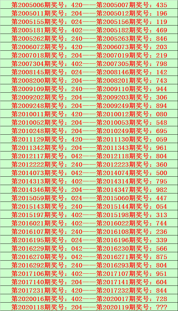 金码堂三码中特(2017年三码中特)