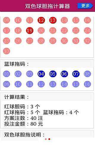 6肖十二码中特算法(香港三肖六码算法公式)