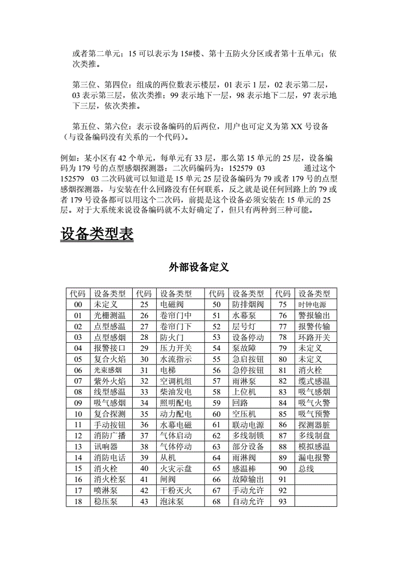 最准二上二码中特(二码出特 2码免费中特)