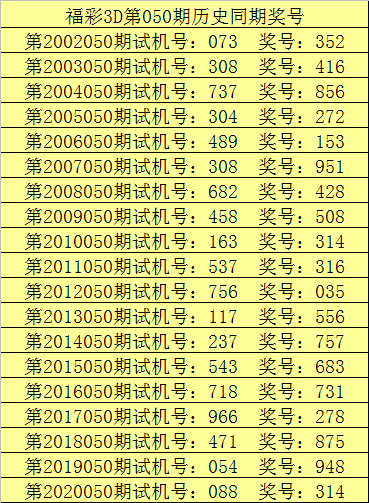 六码中特149期(精选3码中特126期)