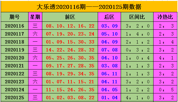 精选3码中特126期(三十码中特期期必中资料,两码中特)