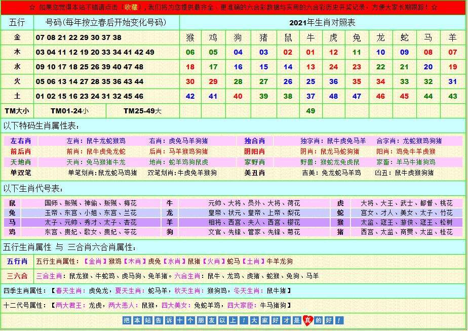 香港正版一肖一码100中特的简单介绍