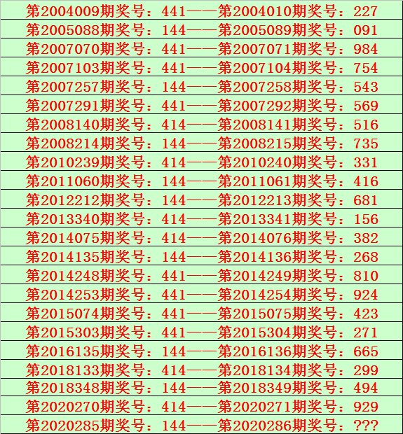 内部四肖十码必中特(四肖八码中特免费公开资料选料)