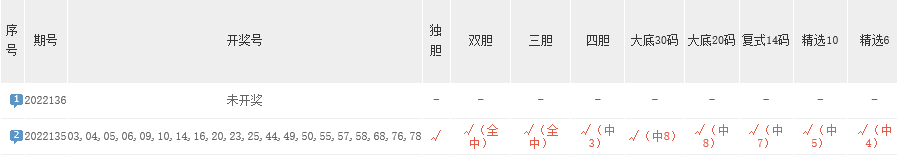 147期30码中特(148期24码必中特)