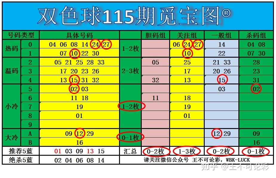 全网最准24码中特(最准四码中特图大公开)