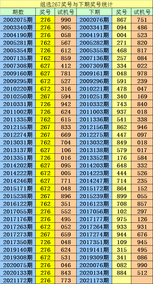 精准两肖两码中特004期(精准两肖两码期期准永久中特)