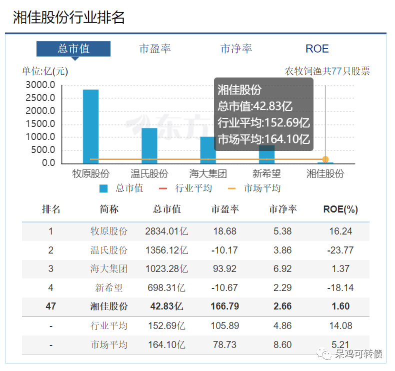 腾讯新闻五码中特(2018五码中特资料)