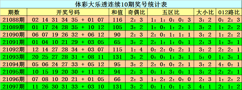 30码期期必中特85资料(30码期期必中特2018年)