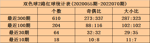 8码中特资料(精准8码中特正版)