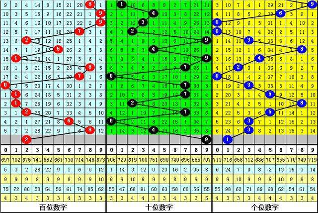 30码期期必中特118期(2018年30码期期必中特图片)