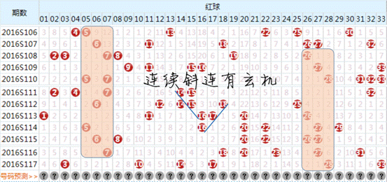 关于九码中特翻十倍打一数的信息