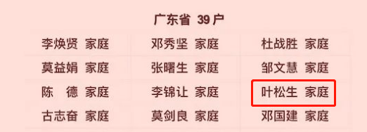 相爱相亲公式6码中特的简单介绍