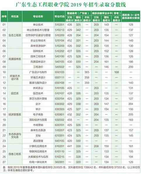 特必中码2019今晚(三码必中特2019年136期)