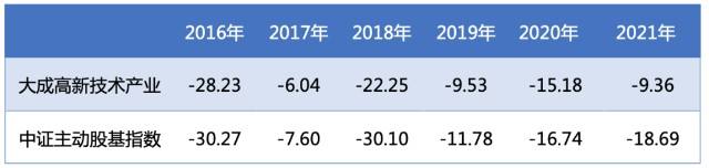 精准5码中特152(2017精准十二码中特)