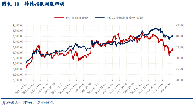 七月五码中特(2018五码中特资料)