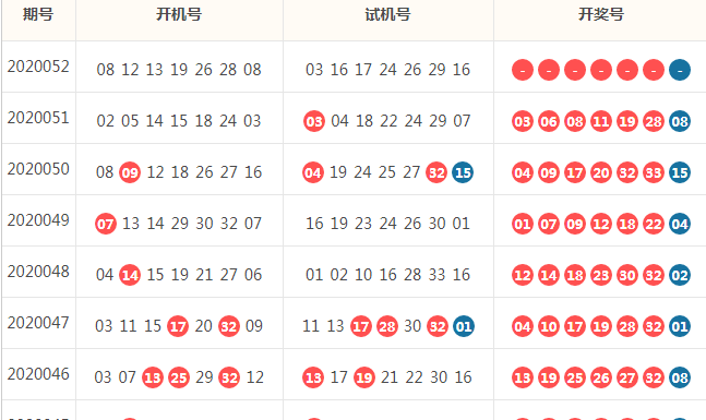 今晚买什么码中特的简单介绍