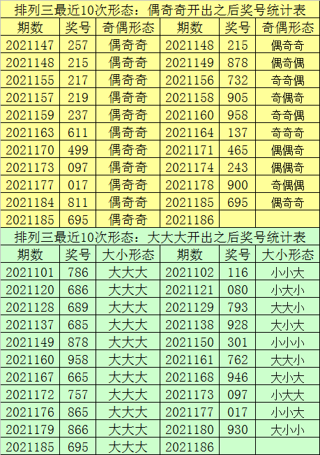 34期五码中特(2018五码中特)