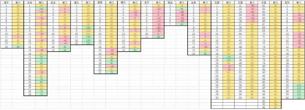 鬼谷中特四肖8码(鬼谷子三肖五码中特)