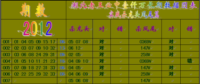 30码中特资料网147期(免费费公开30码期期必中特)