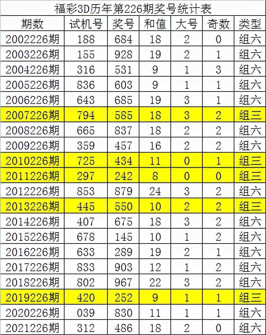 六码中特049(六码中特资料免费公开)