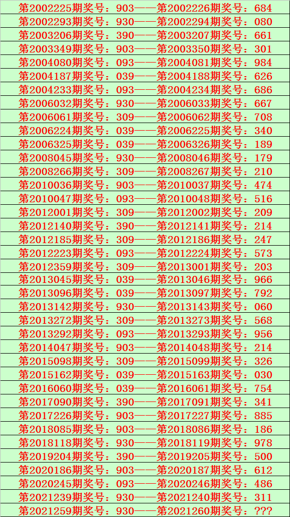 六码中特049(六码中特资料免费公开)