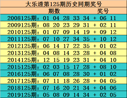 35期8码中特(8码中特√一公开)