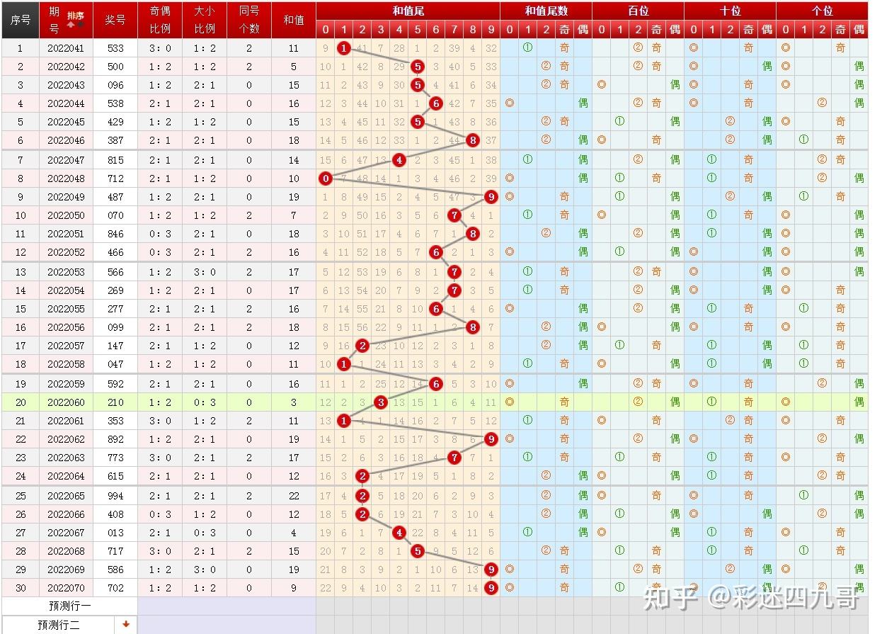 35期8码中特(8码中特√一公开)