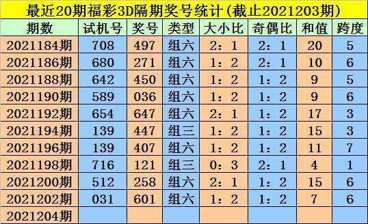 114期三十码期期必中特(三十码期期必中特是哪个网站)