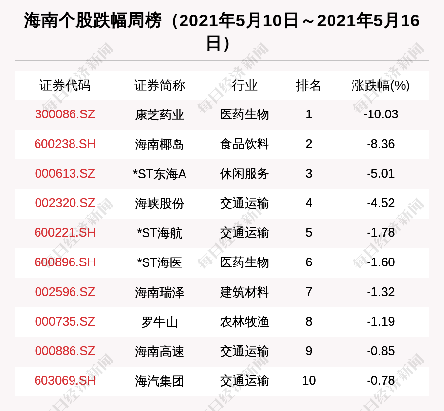 关于一码特中免费资料大全的信息