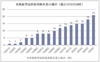 香港传真三码中特(三码中特vip香港资料)