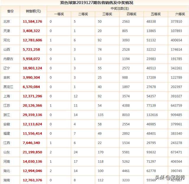 127期24码中特(148期24码必中特)