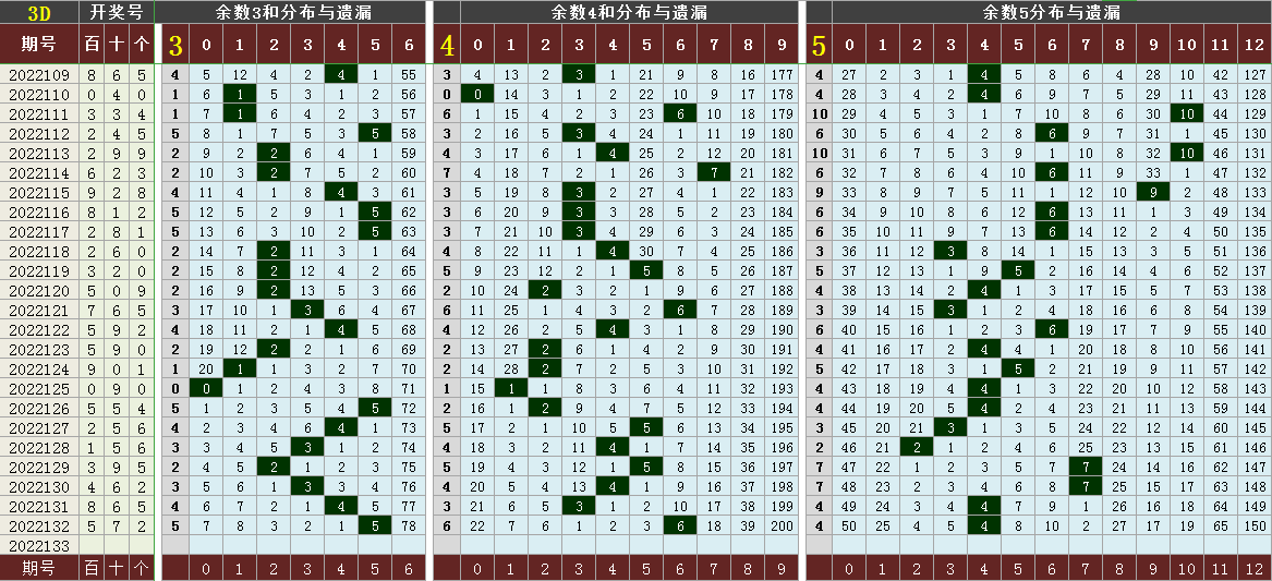 019年第37期五码中特(201702期25码中特)