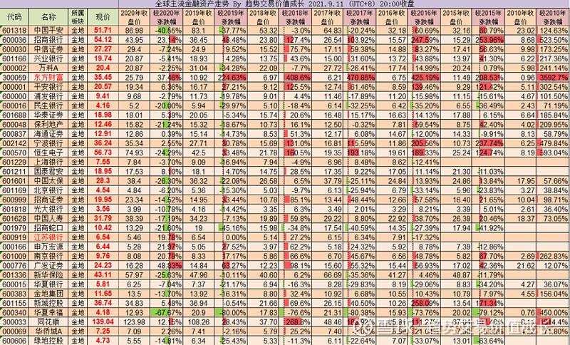 87期精准l8码中特(今期36码期期必中特图)