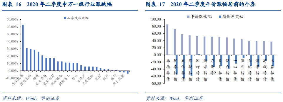 五码中特板块(五码中特 默认版块)