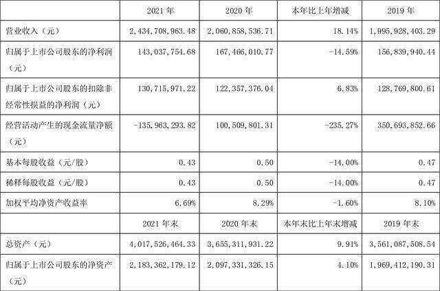 关于青龙报135期内部18码中特的信息