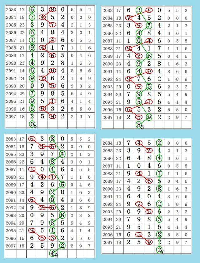 老王24码期期必中特(今期30码期期必中特图)