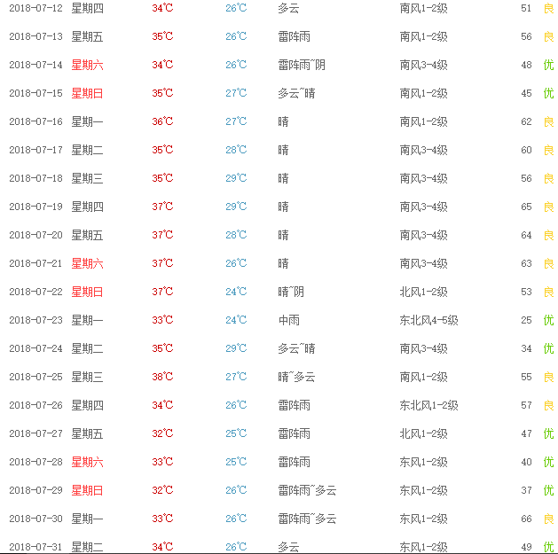 2018年3码中特期期准(3码中特期期准三码中特期期提前开)