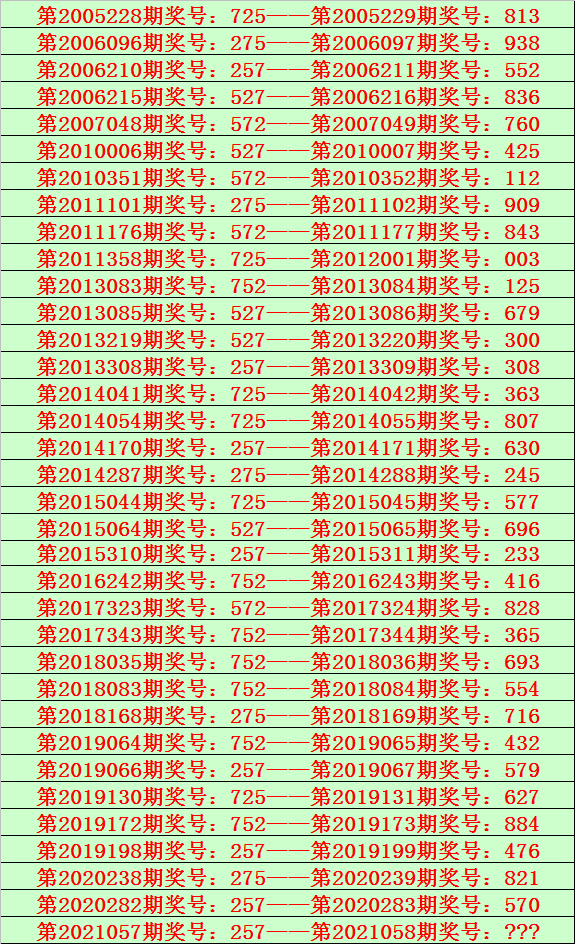 精选五码中特(2018精准五码中特)