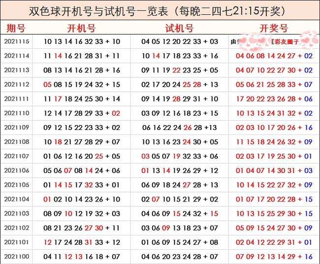 115期1码中特(114期十二码中特)