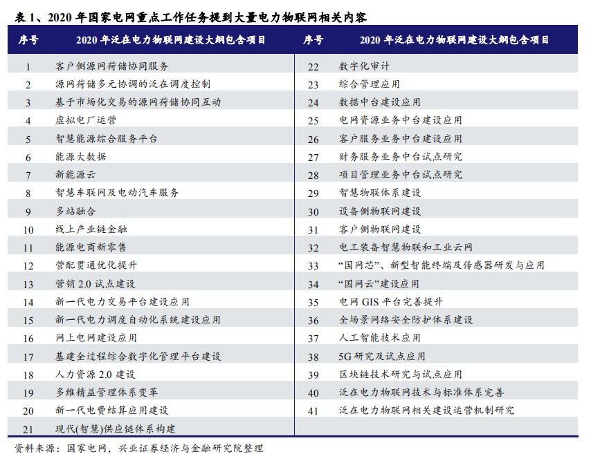 一特一特中码2020年(2020特料码特626969)