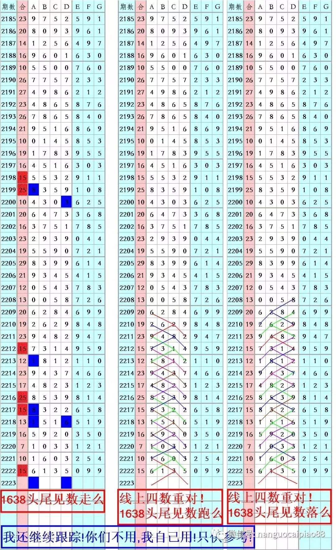 135期二码免费中特(最准资料精选三码中特139期)