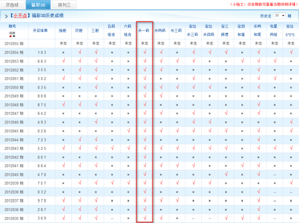 82期精准六码中特(最准资料精选三码中特139期)