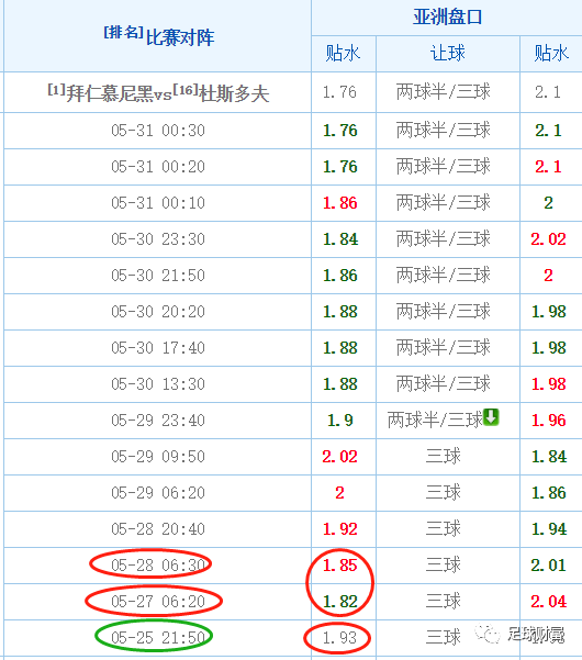 澳彩1肖2码中特(澳彩四肖八码主2肖)